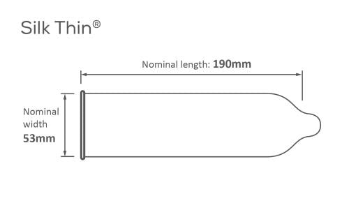 Pasante Silk Thin Condoms - 12 Pieces