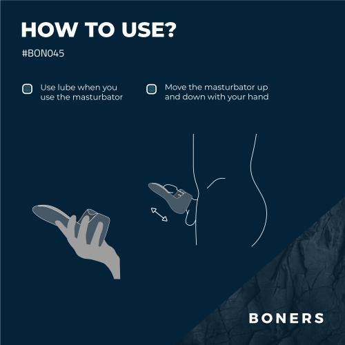 Boners Electric Masturbator - Blue