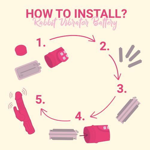 EasyToys Thrusting Rabbit Vibrator