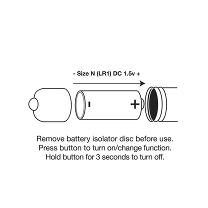 Petite Sensations Plug